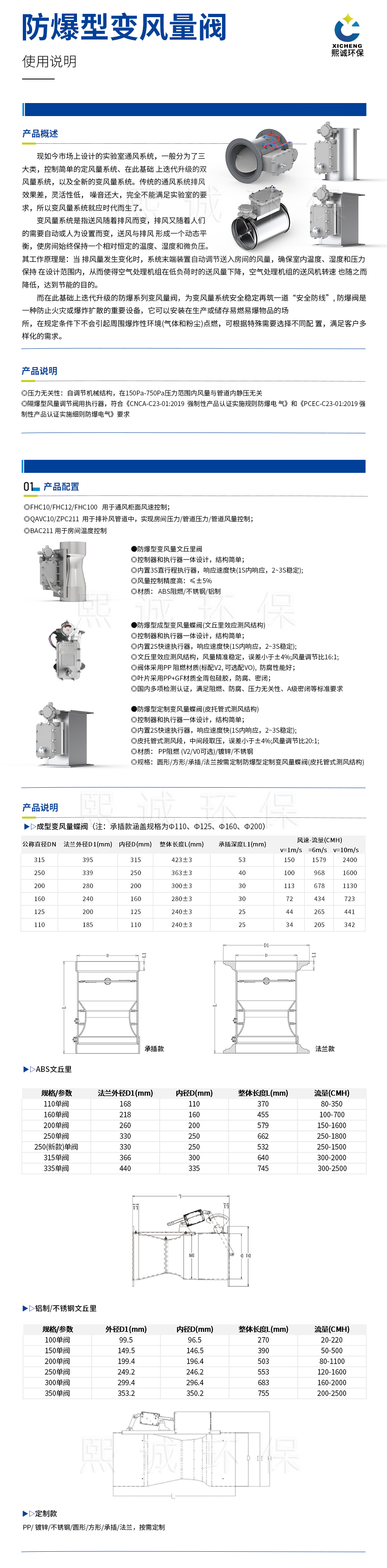 防爆变风量阀.jpg