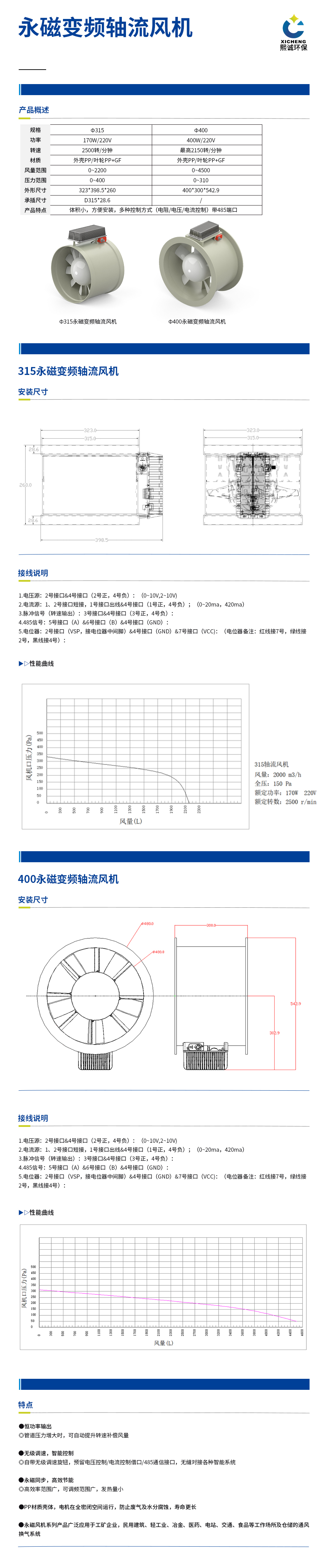 轴流风机.jpg